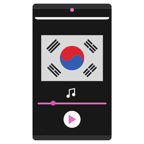 Spotify free Multiple devices