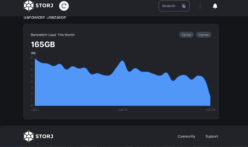 Spotify Lite Mod APK 2 Spotify Lite MOD APK 176375786 c5ce7ef7 855b 407c 8db9 eb3cba0aac29 1 Spotify Lite MOD APK